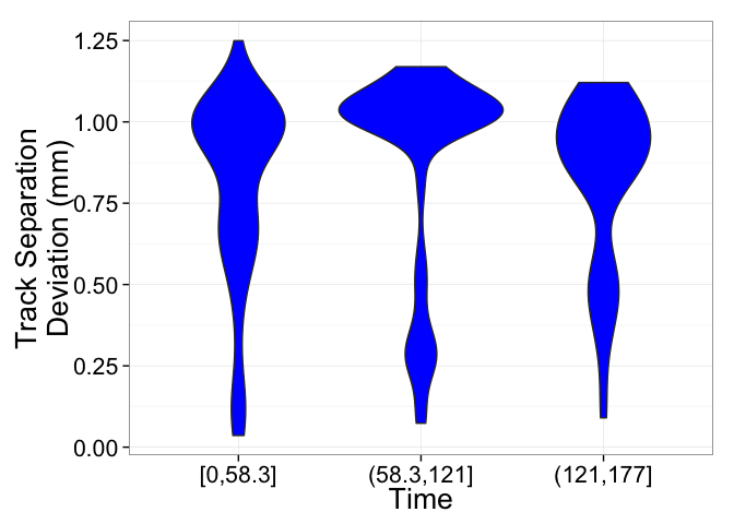 4Quant